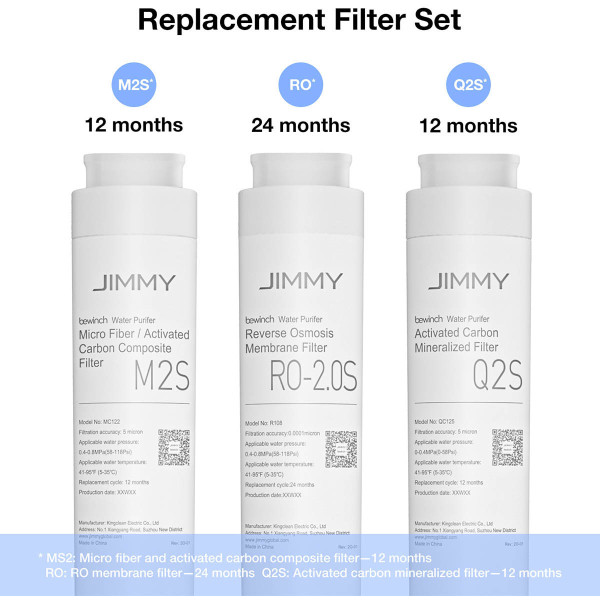 Фото - Картридж системи зворотного осмосу JIMMY Ro-2.0S for R9 2-Reverse Osmosis (B0004700097R)