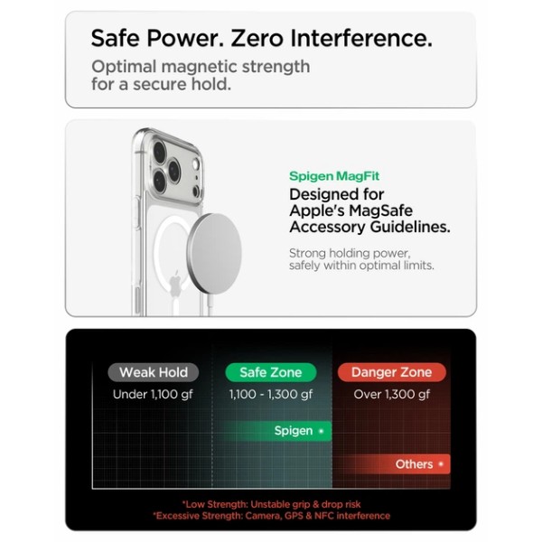 Фото - Чохол для смартфона Spigen Ultra Hybrid MagSafe for iPhone 18 Pro Max/17 Pro Max Clear White (ACS12118)