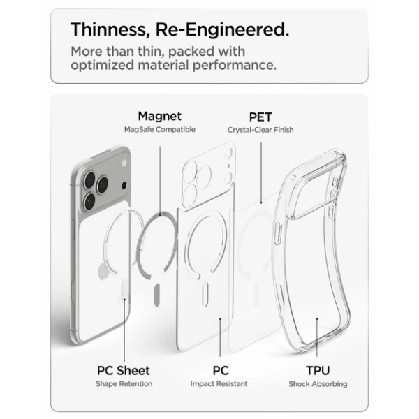 Фото - Чохол для смартфона Spigen Ultra Hybrid MagSafe for iPhone 18 Pro Max/17 Pro Max Clear White (ACS12118)