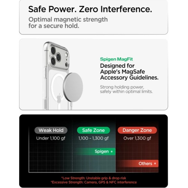 Фото - Чохол для смартфону Spigen Ultra Hybrid MagSafe for iPhone 18 Pro/17 Pro Clear White (ACS12155)