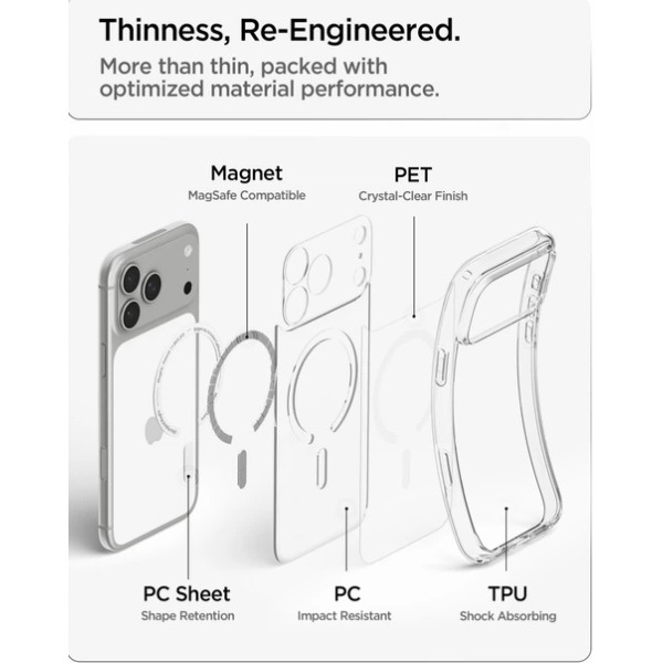 Фото - Чохол для смартфону Spigen Ultra Hybrid MagSafe for iPhone 18 Pro/17 Pro Clear White (ACS12155)