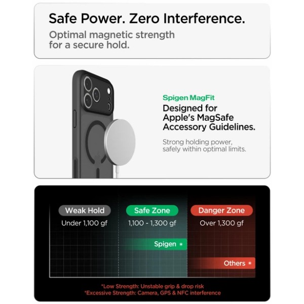 Фото - Чохол для смартфону Spigen Ultra Hybrid MagSafe for iPhone 18 Pro/17 Pro Frost Black (ACS12160)
