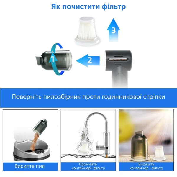 Фото - Автомобільний пилосос INSPIRE A-015B