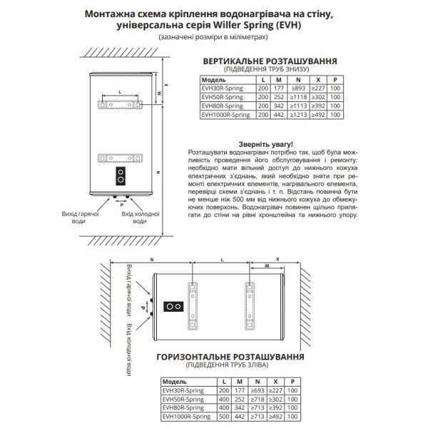 Фото - Водонагрівач Willer EVH50R Spring