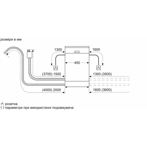 Фото - Посудомоечная машина встраиваемая Bosch SPV2HMX03K