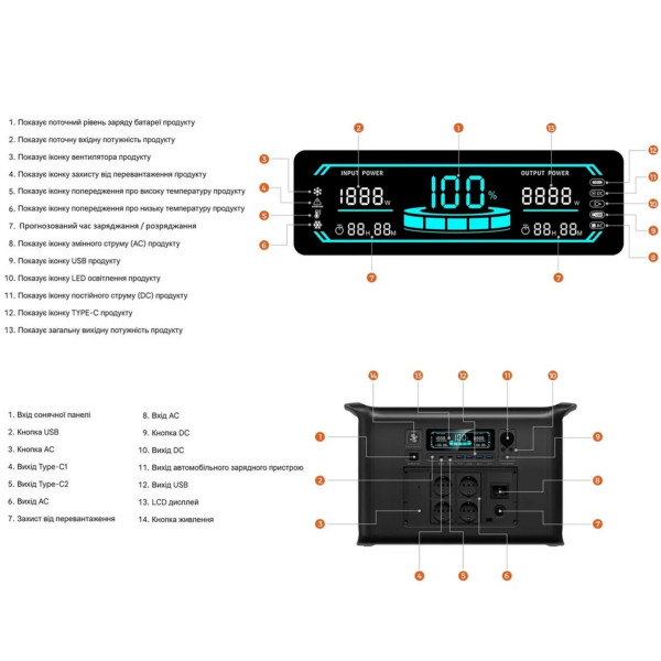 Фото - Зарядна станція універсальна Ctolity AP2000 (2400W,2048Wh) з LiFePO4-батареєю MPPT 600W Black (714964)
