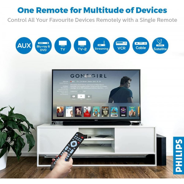 Фото - Уцінка - Пульт ДУ універсальний Philips Perfect replacement 8-в-1 (SRP2018/10)