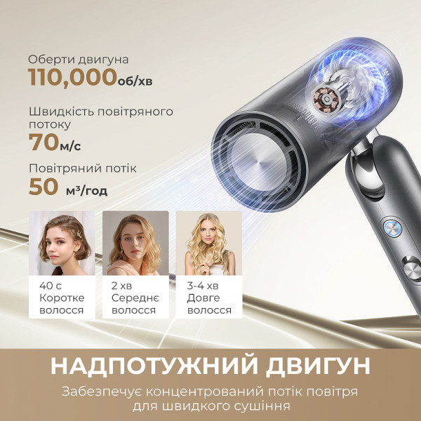 Фото - Фен Dreame Pocket Pro Grey (AHD51PRO_G)