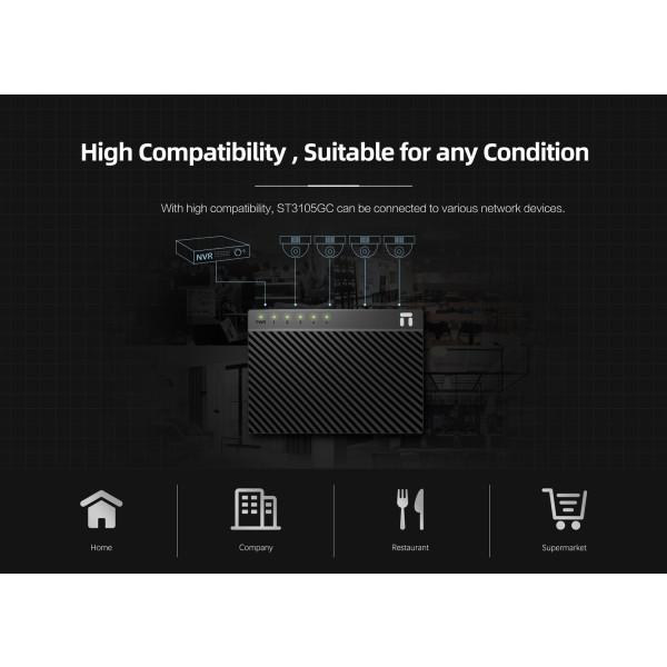 Фото - Коммутатор локальной сети (Switch) Netis ST3105GC