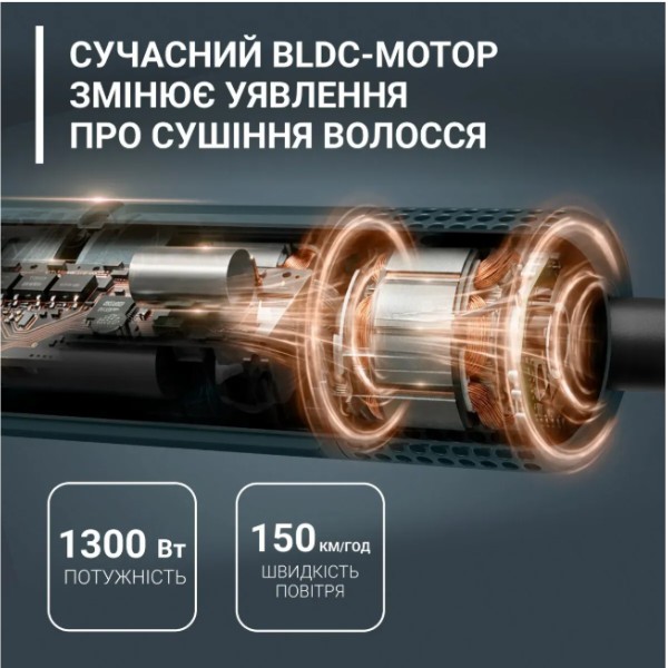 Фото - Стайлер Rowenta UB9830E0 Air KeraStyle 6 в 1