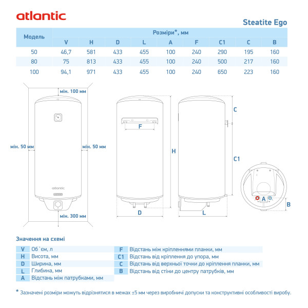 Фото - Водонагреватель Atlantic Steatite Ego VM 100 D400S-1-BC 1200W