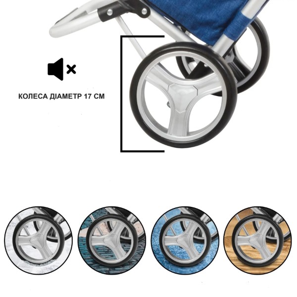 Фото - Сумка-візок ShoppingCruiser Foldable Blue (650061)