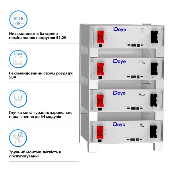 Фото - Система хранения энергии Deye SUN-10K-SG02LP1-EU-AM3-3DE15.36K-LFP
