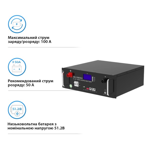 Фото - Система хранения энергии Deye SUN-10K-SG02LP1-EU-AM3-3GS15.36K-LFP
