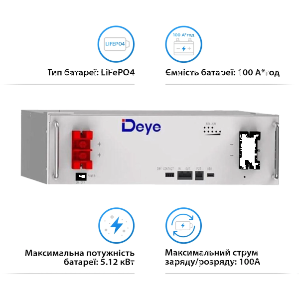 Фото - Система зберігання енергії Deye SUN-10K-SG04LP3-EU-2DE10.24K-LFP