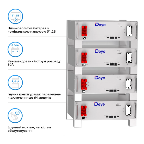 Фото - Система зберігання енергії Deye SUN-10K-SG04LP3-EU-2DE10.24K-LFP