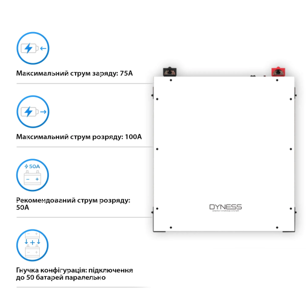 Фото - Система зберігання енергії Deye SUN-10K-SG04LP3-EU-2DY10.24K-LFP-W