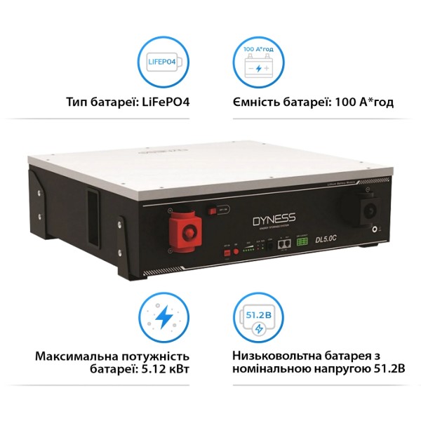 Фото - Система хранения энергии Deye SUN-10K-SG04LP3-EU-3DY15.36K-LFP-W