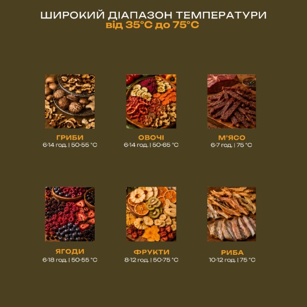 Фото - Сушилка для фруктов и овощей SUMATO SU-04FD01