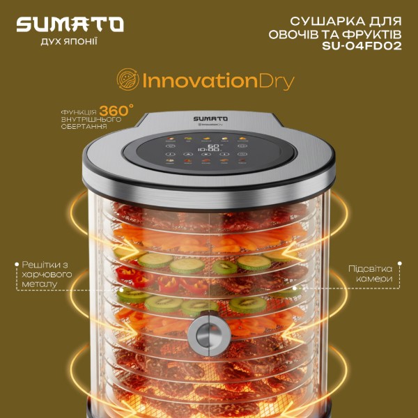 Фото - Сушилка для фруктов и овощей SUMATO SU-04FD02