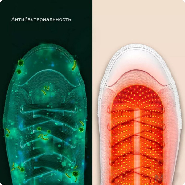 Фото - Сушарка для взуття SOTHING Smart Zero-Shoes Dryer White (DSHJ-S-1904C)