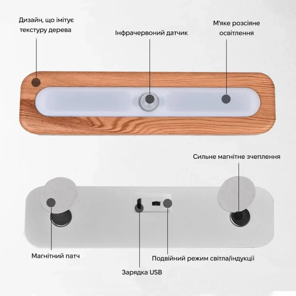 Фото - Ночник INSPIRE FN-2