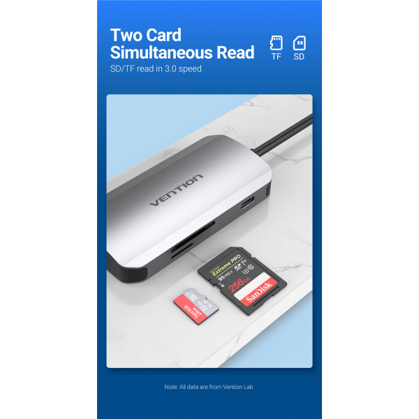 Фото - Док-станция Vention USB3.1 Type-C - USB (TNHHB)