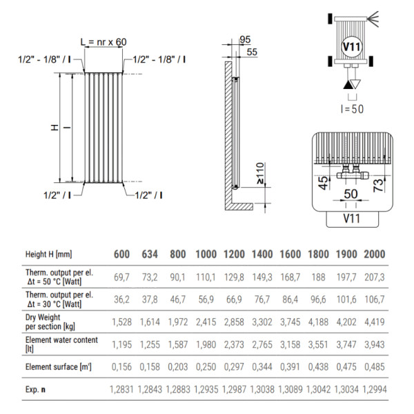 Фото - Радіатор опалення Cordivari TAMARA TANDEM EL. 9X1800 V11 S02 MANHATTAN (TT5009180V11S02A)