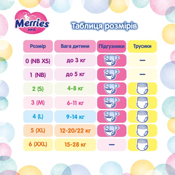 Фото - Одноразовые подгузники MERRIES Размер M (6-11 кг.), 56 шт.(438600)