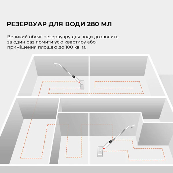 Фото - Швабра Deerma Spray mop White EU (TB880)