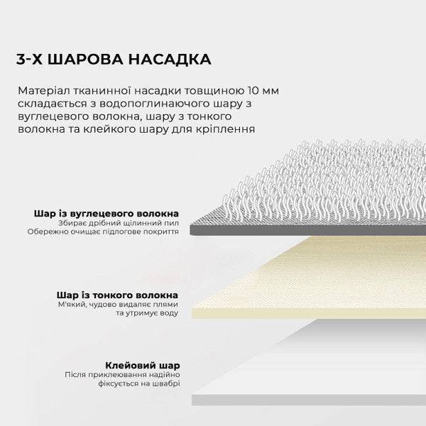 Фото - Швабра Deerma Spray mop White EU (TB880)