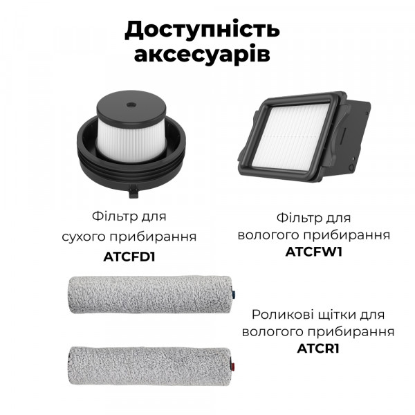 Фото - Пилосос ручний миючий AENO TC1 (ATC0001)