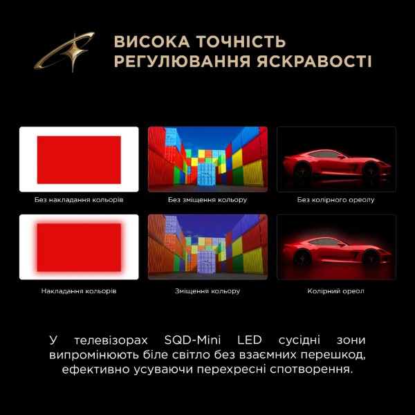 Фото - Телевизор TCL 65C8L