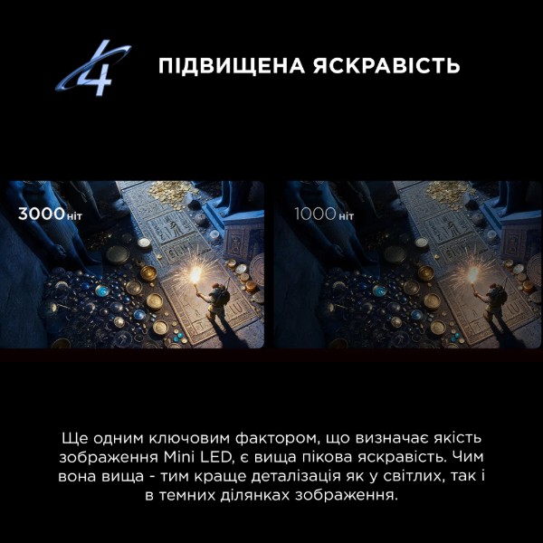 Фото - Телевизор TCL 85C7L