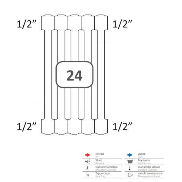 Фото - Радіатор опалення Cordivari ARDESIA COL.3 EL. 10 H1800 24 F04 GRIGIO GRAFITE (AR3101800024F04A)
