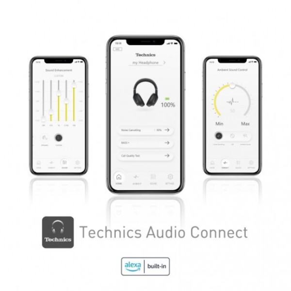 Фото - Наушники полноразмерные беспроводные Technics EAH-A800G-K