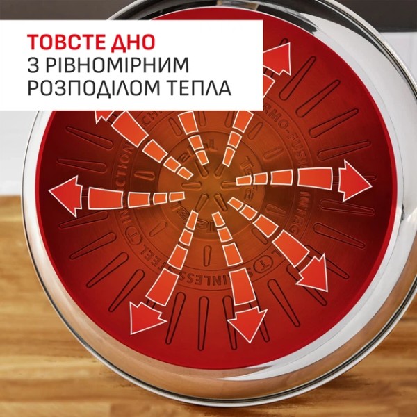 Фото - Набор посуды Tefal L896S453 Ingenio 4 пр. 22/24/28 см