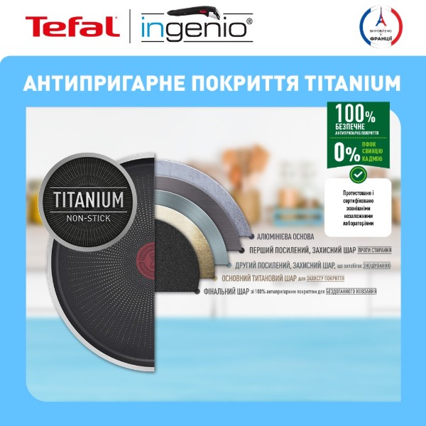 Фото - Набор посуды со съемной ручкой Tefal L1539053 Ingenio Easy Cook & Clean 10 пр