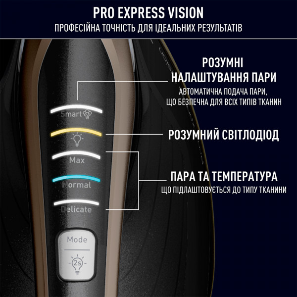 Фото - Праска з парогенератором Tefal GV9820E0