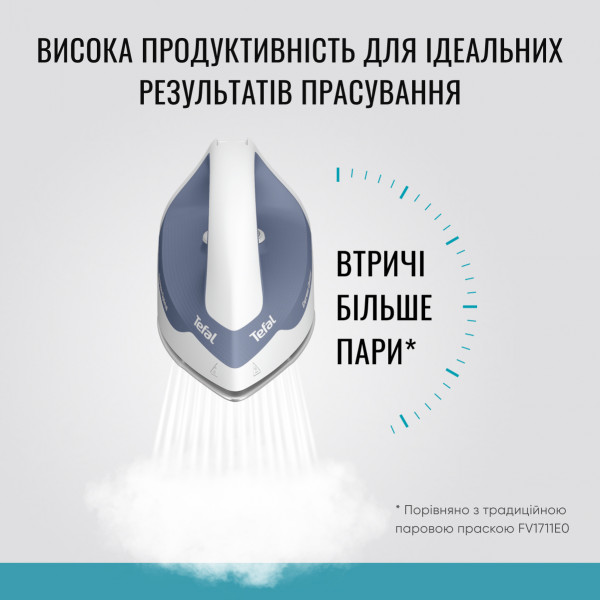 Фото - Праска з парогенератором Tefal SV4110E0 Express Optimal