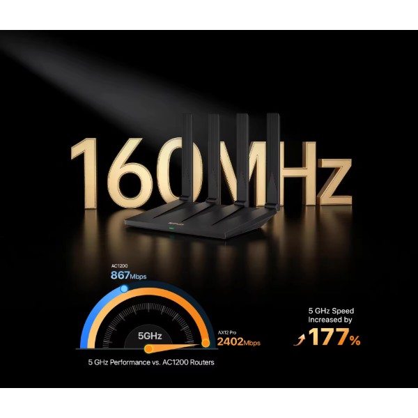 Фото - Маршрутизатор интернет WiFi6 Tenda AX12 Pro