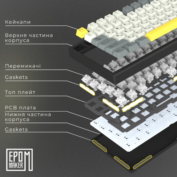 Фото - Клавіатура бездротова ігрова EPOMAKER TH80 SE Budgerigar V2 Switch Hot-Swap RGB Black (TH80-SE-B-BV2)