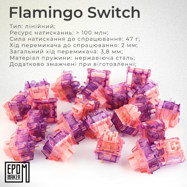 Фото - Клавіатура бездротова ігрова EPOMAKER TH80 SE Flamingo Switch Hot-Swap RGB Black (TH80-SE-B-F)