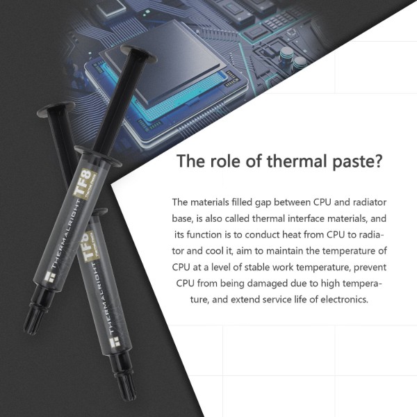 Фото - Термопаста Thermalright TF8 12.8g