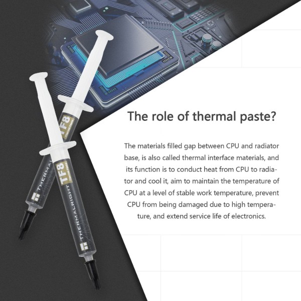 Фото - Термопаста Thermalright TF8 2g