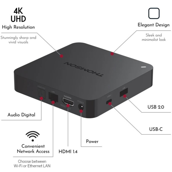 Фото - Стаціонарний медіаплеєр Thomson Streaming Box 4K UHD 245G