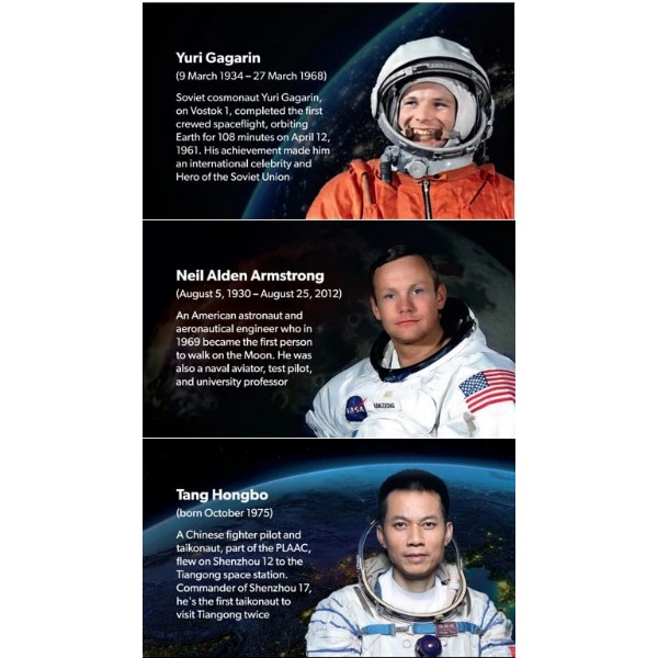 Фото - Металлический конструктор Metal Time Astronaut's Lodge (MT017)
