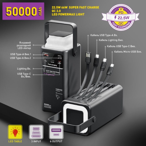 Фото - Батарея мобільна Y-Kryptone GT-56 LED LAMP 50000 mAh QC3.0 22.5W Super Fast Charge Black (YK-GT56-B)
