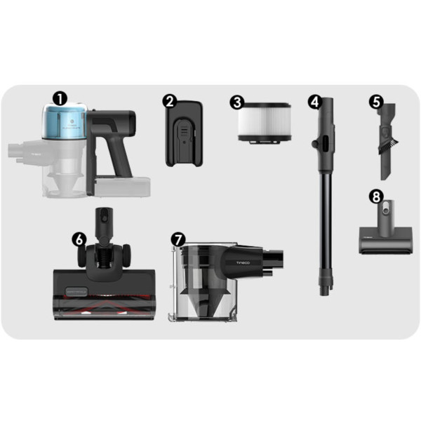 Фото - Пилосос ручний для дому Tineco PURE ONE S30 Pro Pet (VA231100DE)