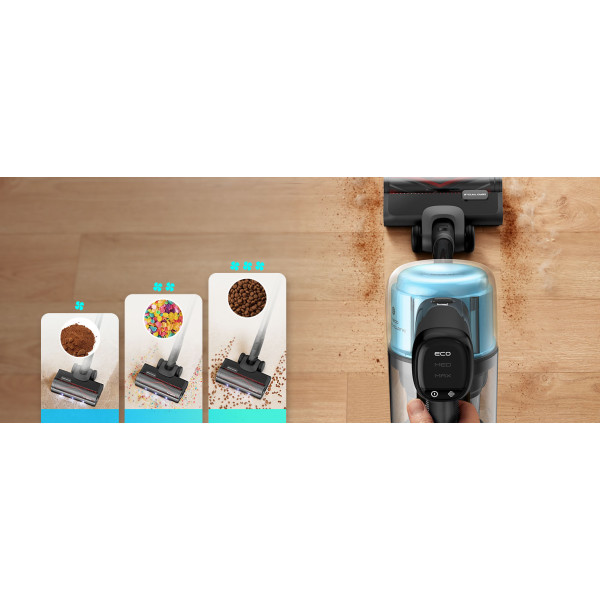 Фото - Пилосос ручний для дому Tineco PURE ONE S30 Pro Pet (VA231100DE)